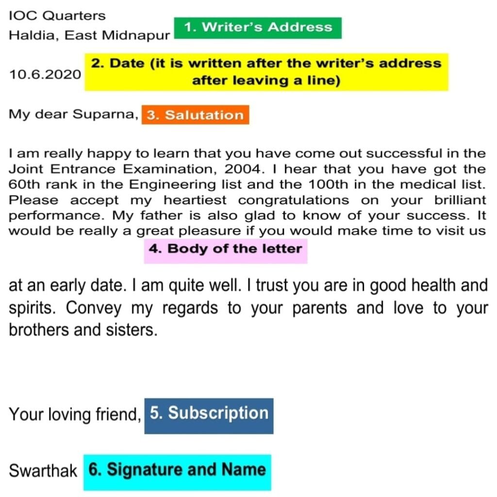 Informal Letter Writing Format 