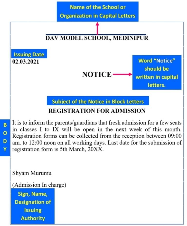 Class 11 Notice Writing Format Types And Examples