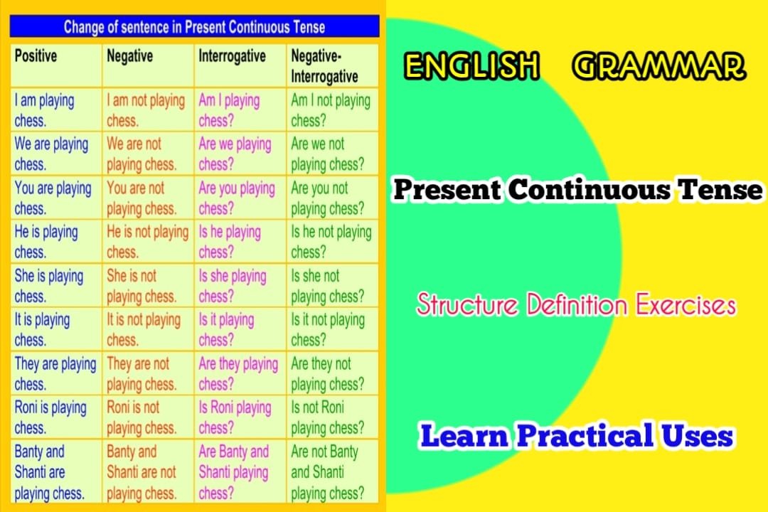 Present Perfect Tense in English: How to use it + examples