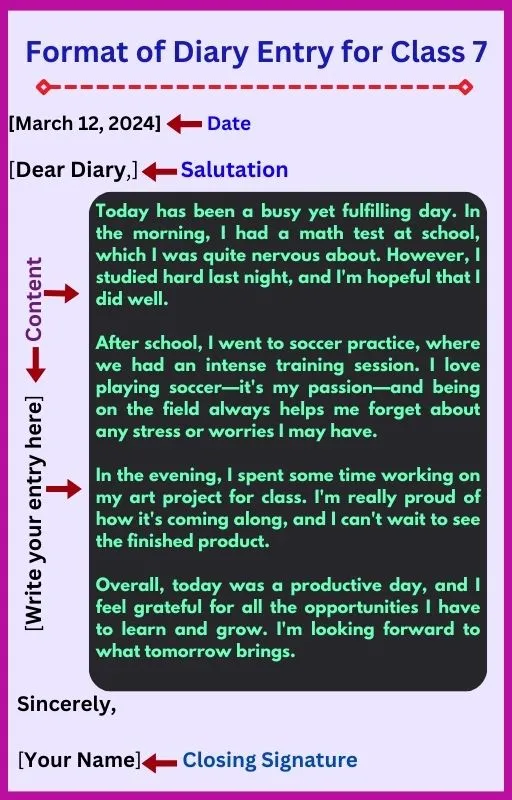 Diary Entry Format For Class 7