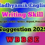 Madhyamik English Writing Skill Suggestion with Answers 2025