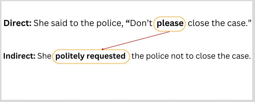Direct and Indirect Speech of Imperative Sentences for Polite Expression